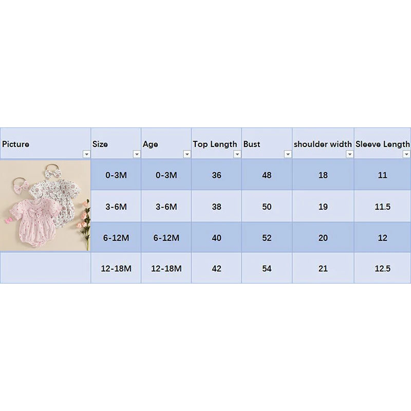 Lioraitiin Baby Girl Outfits Floral Pattern Smocked Crew Neck Short