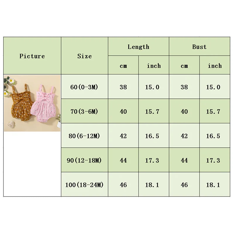 Lioraitiin Newborn Baby Ribbed Jumpsuit Baby Girls Sleeveless Flower