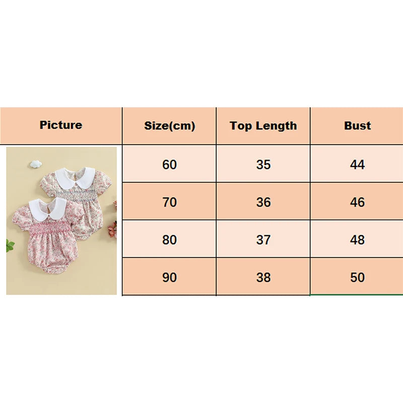 Lioraitiin Newborn Baby Girl Romper Short Sleeve Doll Collar Floral