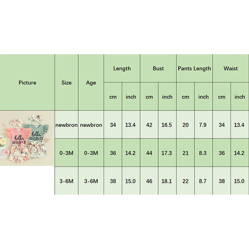 Lioraitiin Baby Girls Shorts Outfits Letter Print Fly Sleeve Romper