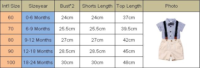 Lioraitiin Newborn Boys Stripe Short Sleeve Gentleman 2PCS Set Romper